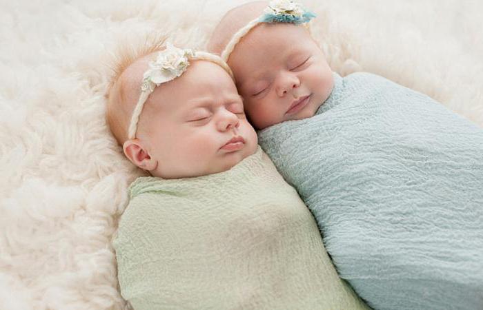 Gratulujeme dvojčatům k narozeninám - duplicitní štěstí