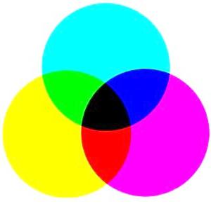 Mnoho lidí neví, jaké barvy se míchají, aby se dostaly fialové