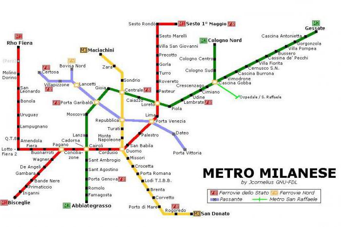 Schéma metra Milan v ruštině